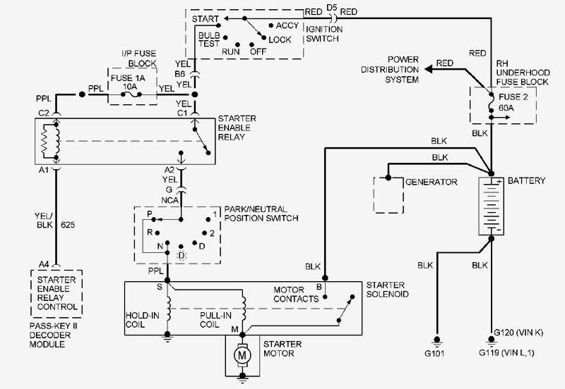 Chevy Starter Solenoid Wiring Diagram